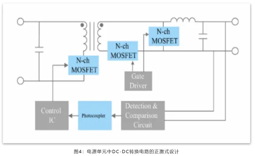 能效革命 智控未來，LED照明產(chǎn)業(yè)駛向千億級快車道