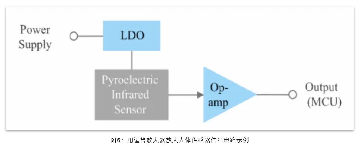 能效革命 智控未來，LED照明產(chǎn)業(yè)駛向千億級快車道