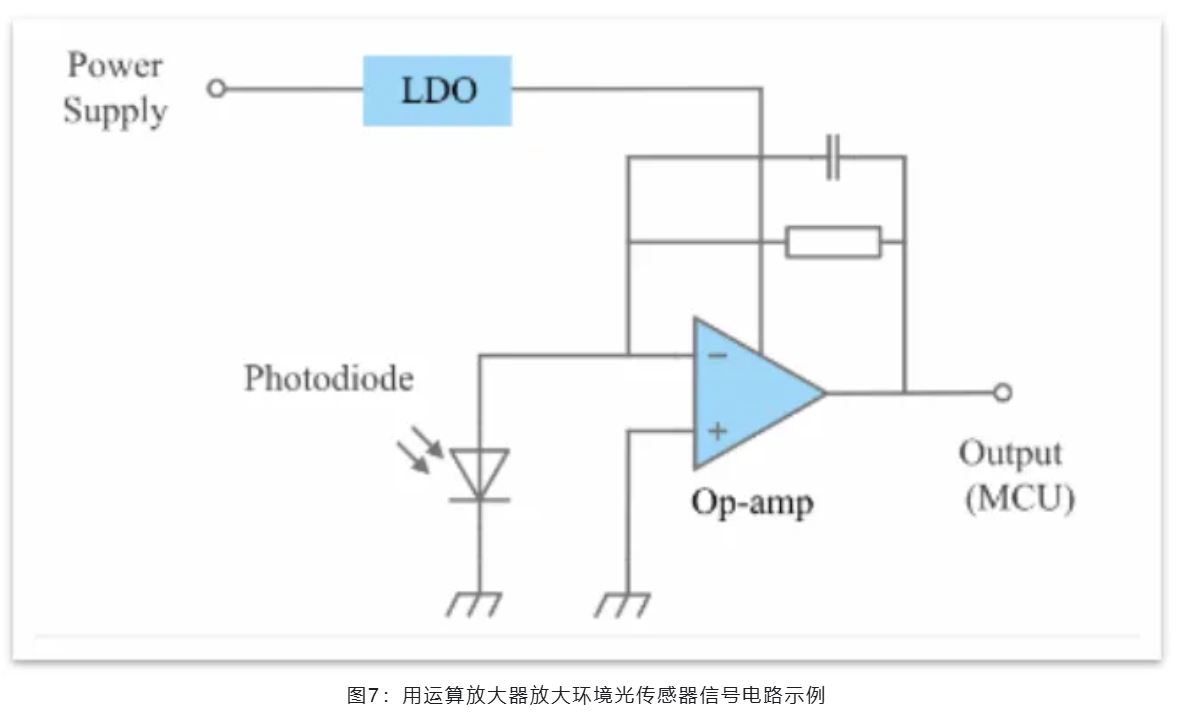 能效革命 智控未來，LED照明產(chǎn)業(yè)駛向千億級快車道