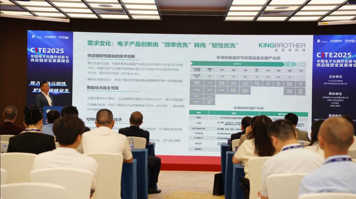 重構供應鏈安全架構：AI驅動、追隨價值服務與創(chuàng)新型替代的協(xié)同演進