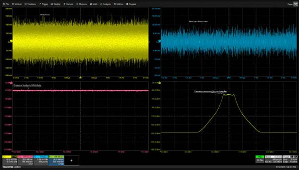 噪聲并非一無(wú)是處:如何將噪聲用于測(cè)試和電路應(yīng)用 噪聲并非一無(wú)是處:如何將噪聲用于測(cè)試和電路應(yīng)用
